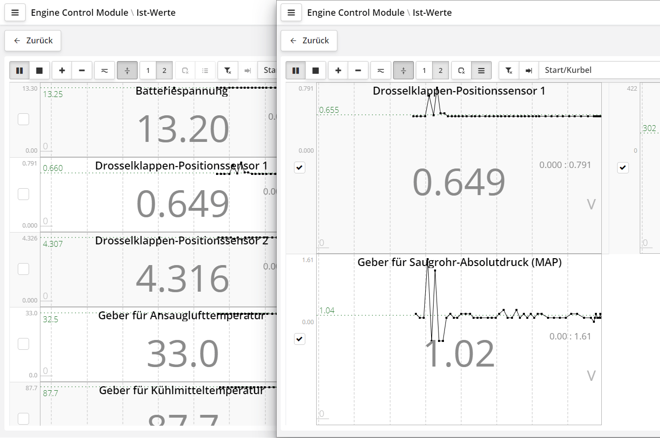 Variable Anzahl von Diagrammen auf dem Bildschirm